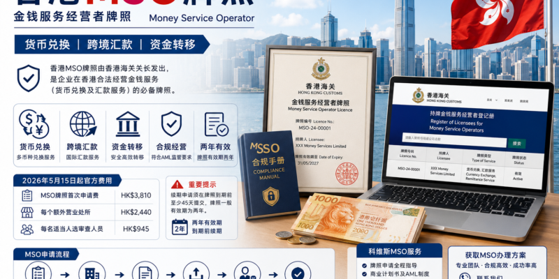 香港MSO牌照需要多少钱？申请条件、费用与办理流程